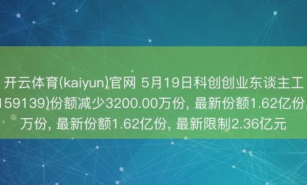 开云体育(kaiyun)官网 5月19日科创创业东谈主工智能ETF华泰柏瑞(159139)份额减少3200.00万份， 最新份额1.62亿份， 最新限制2.36亿元